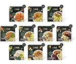 Die besten Produkte für die Gastronomiebedarfsversorgung: Wie Chevies Essen Ihre Küche aufwertet