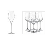 Die besten Produkte für die Gastronomiebedarfsversorgung: Analyse von Jenaer Glas Schott
