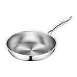 Die besten Aluminiumtöpfe: Analyse für die Gastronomiebedarfsversorgung
