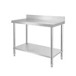 Die besten Produkte für die Gastronomiebedarfsversorgung: Analyse der Aufkantung von Bodenplatten