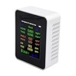 Die besten CO2-Monitore für die optimale Luftqualität in der Gastronomie - Eine Analyse der Top-Produkte