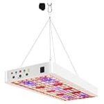 Die besten LED-Lampen mit verschiedenen Farben für die Gastronomiebedarfsversorgung: Eine Analyse der Top-Produkte