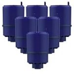 Die besten BRITA Wasserarmaturen für die Gastronomie: Eine umfassende Analyse der Top-Produkte