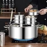 Die Top-Elektro Typen für die Gastronomie: Eine Analyse der besten Produkte zur Bedarfsversorgung